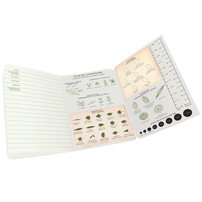 Unemployed Philosophers Pocket Notebook - Botany Passport