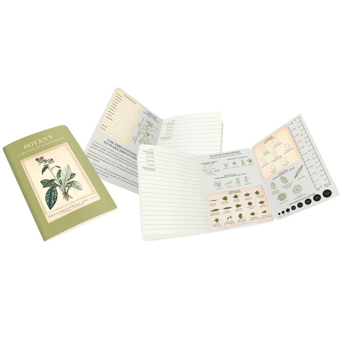 Unemployed Philosophers Pocket Notebook - Botany Passport