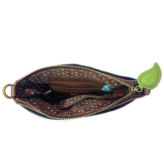 Chala Group Inc MINIXBODY-CHICKADEE BLUE