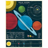 Cavallini Papers/co Inc Puzzle - Solar System