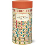 Cavallini Papers/co Inc *Puzzle - Periodic Chart