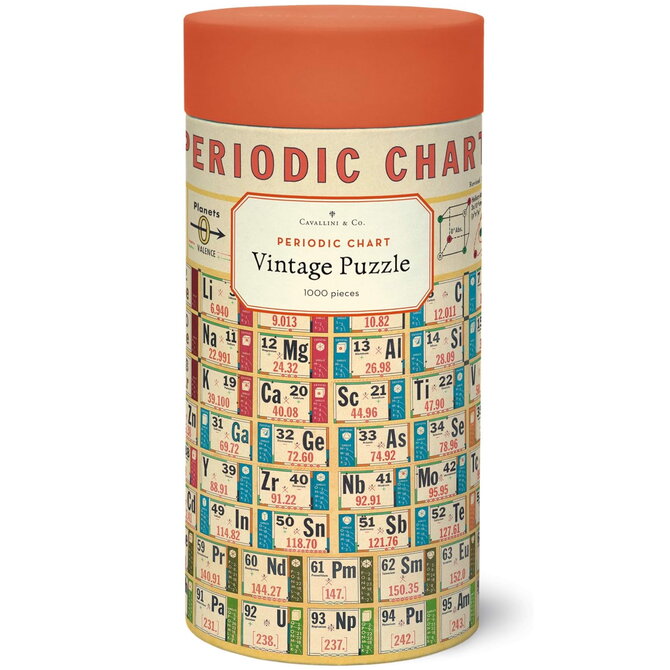 Cavallini Papers/co Inc *Puzzle - Periodic Chart