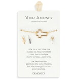 Demdaco/misc Product Jewelry - Bracelet - Faith Gold Set