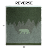 CARSTEN'S INC. THROW-SMKY MNT BEAR STRETCHY