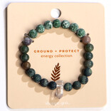 Geocentral BR-GROUND & PROTECT
