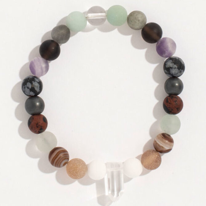 Geocentral BR-CRYSTAL HEALING
