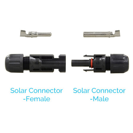 RENOGY Solar Connectors for Solar Panels 5 Pairs Male & Female