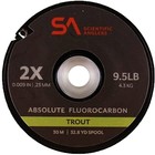 Scientific Anglers Absolute Fluorocarbon Tippet