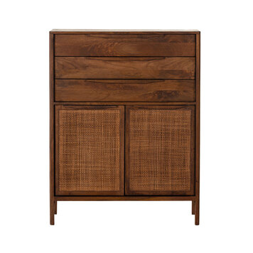 SYDNEY CHEST