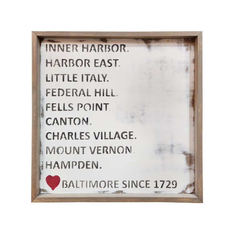 BALTIMORE NEIGHBORHOODS