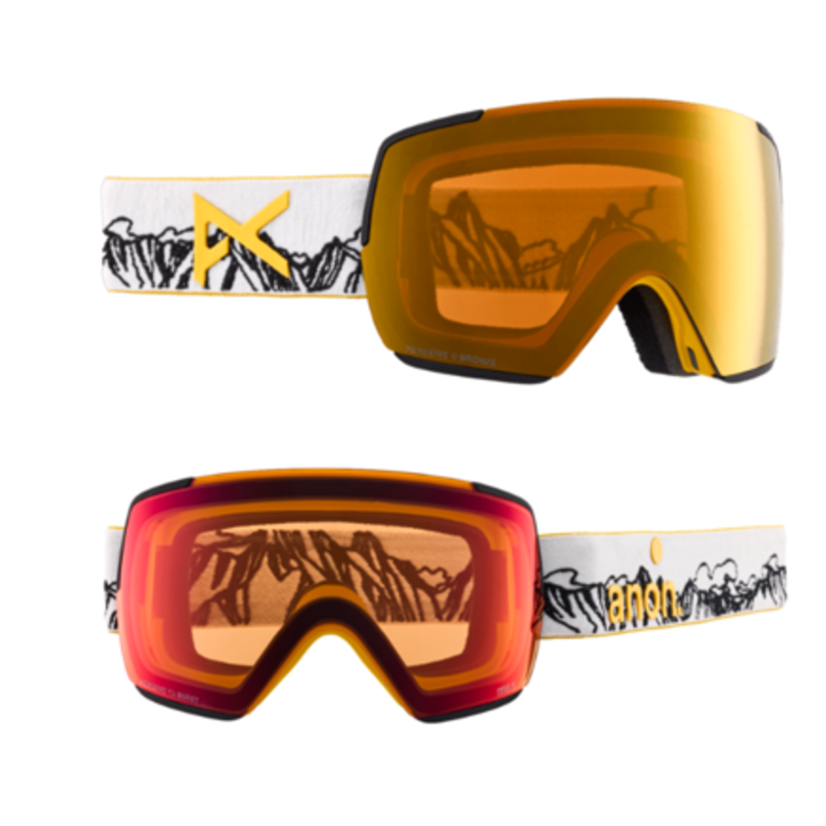 M5S - Panda Ski and Sport