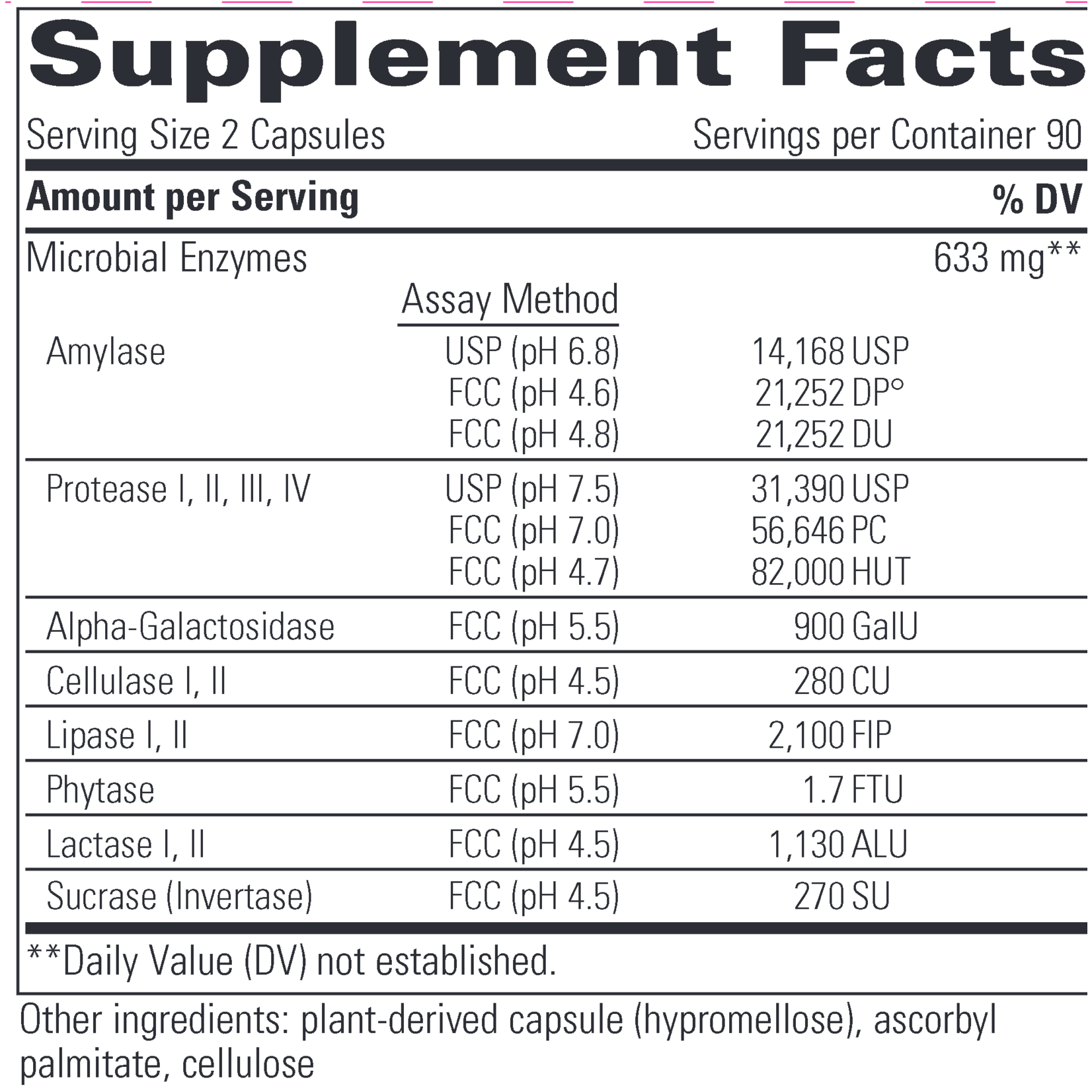 Integrative Therapeutics Similase BV 180c Integrative Therapeutics