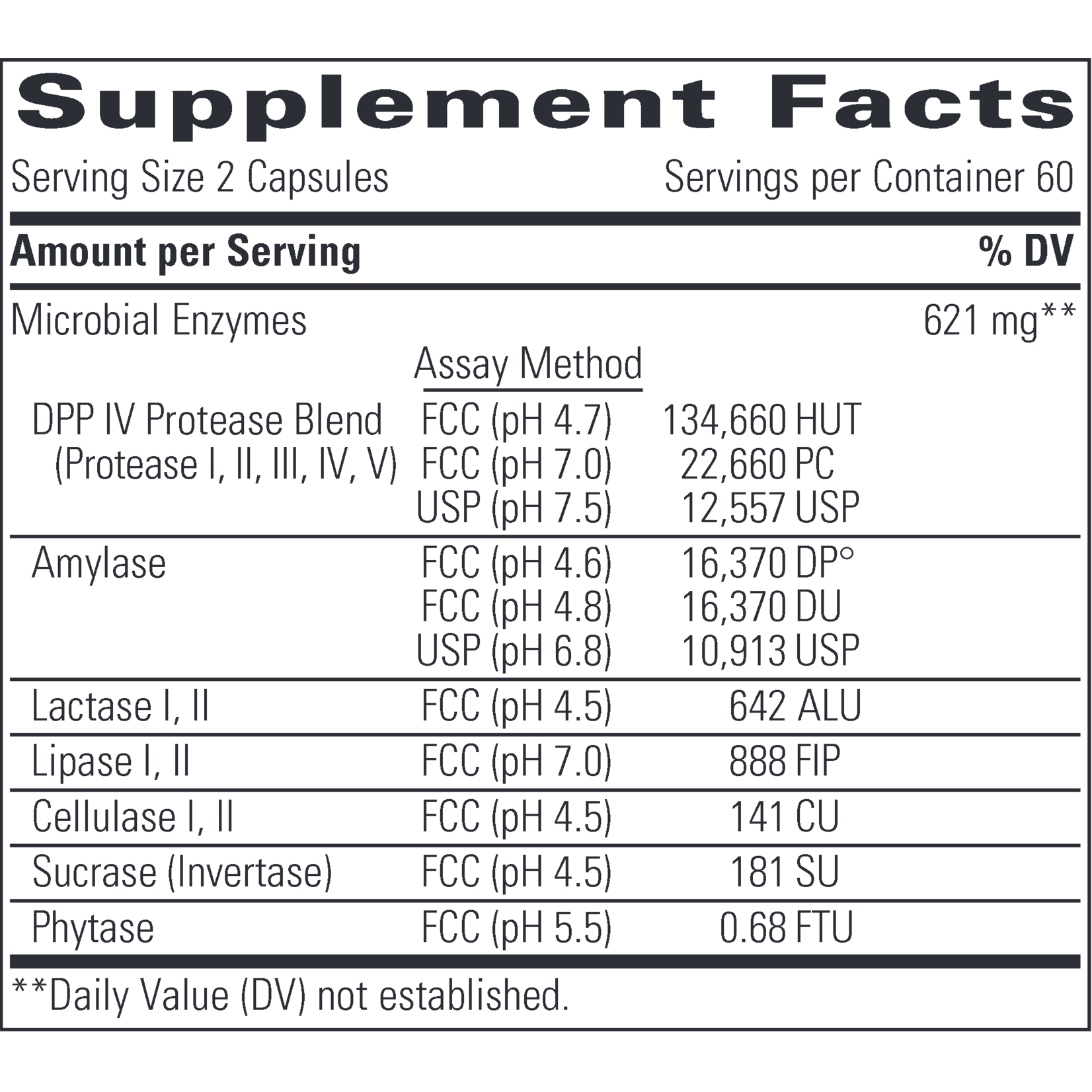 Integrative Therapeutics Similase GFCF 120c Integrative Therapeutics