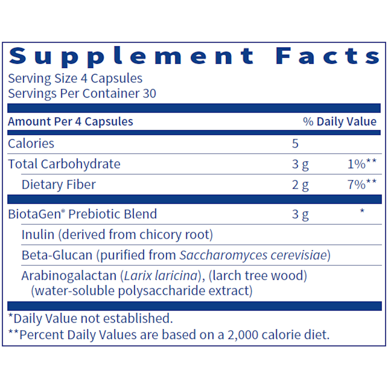 SFI Health (formerly Klaire Labs) Ther-Biotic BiotaGen 120c SFI Health (Previously Klaire Labs)
