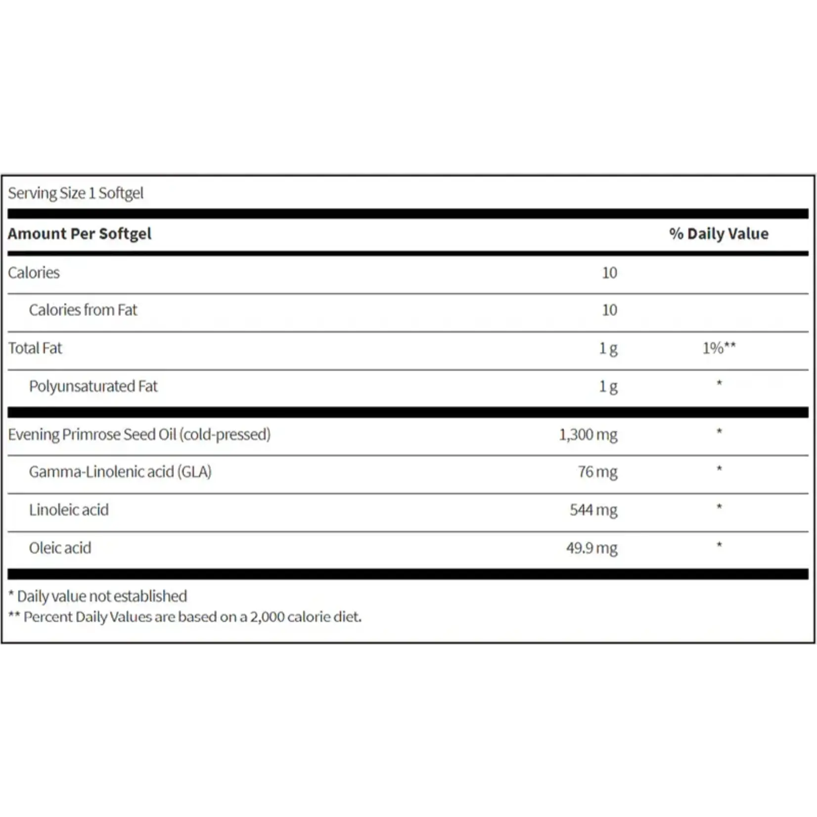 SFI Health (formerly Klaire Labs) Evening Primrose Oil 1,300mg 100sg SFI Health (Previously Klaire Labs)
