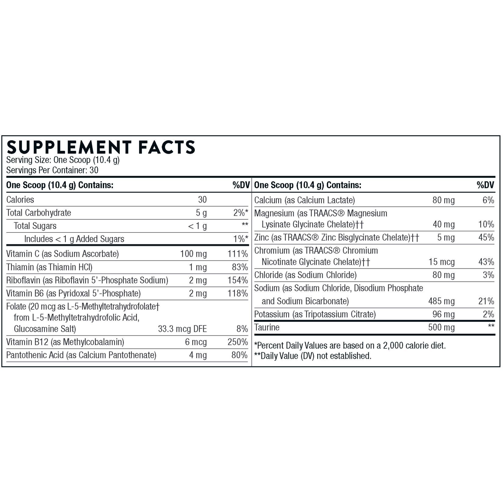 Thorne Research Catalyte Lemon Lime NSF 11.01oz Thorne