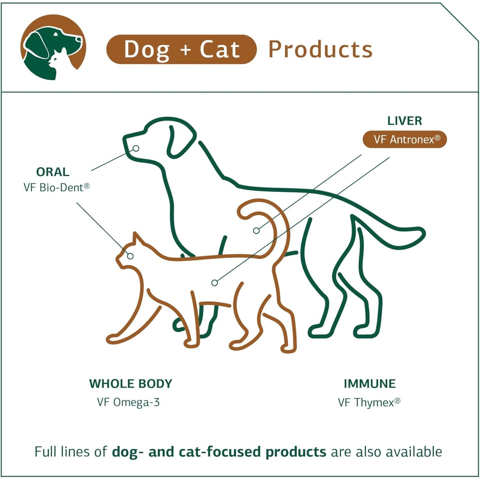 Standard Process VF Antronex for Pets 90t Standard Process