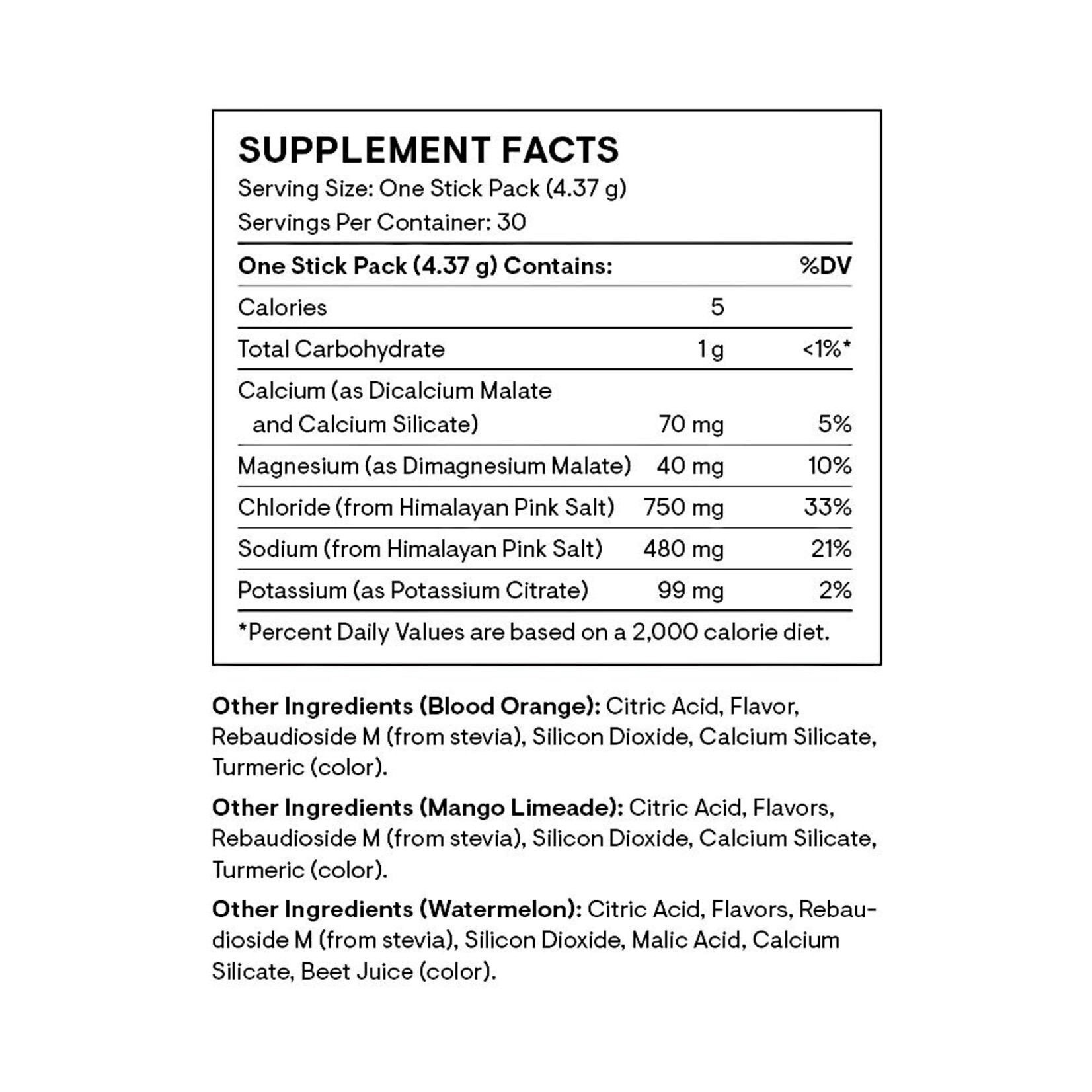 Thorne Research Daily Electrolytes Variety Pack 30ct Thorne