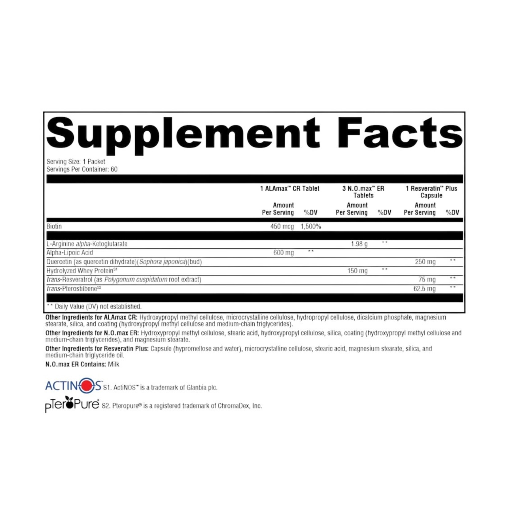 Xymogen Mitochondrial Renewal Kit 60 packets Xymogen