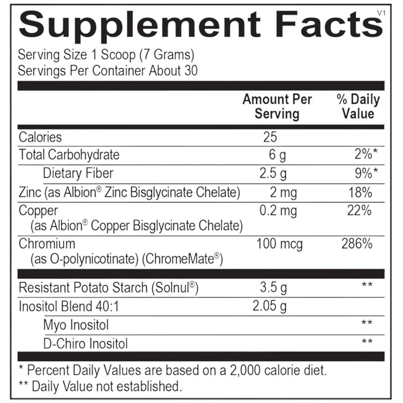 Ortho Molecular Products InosiCare 7.4oz Ortho Molecular