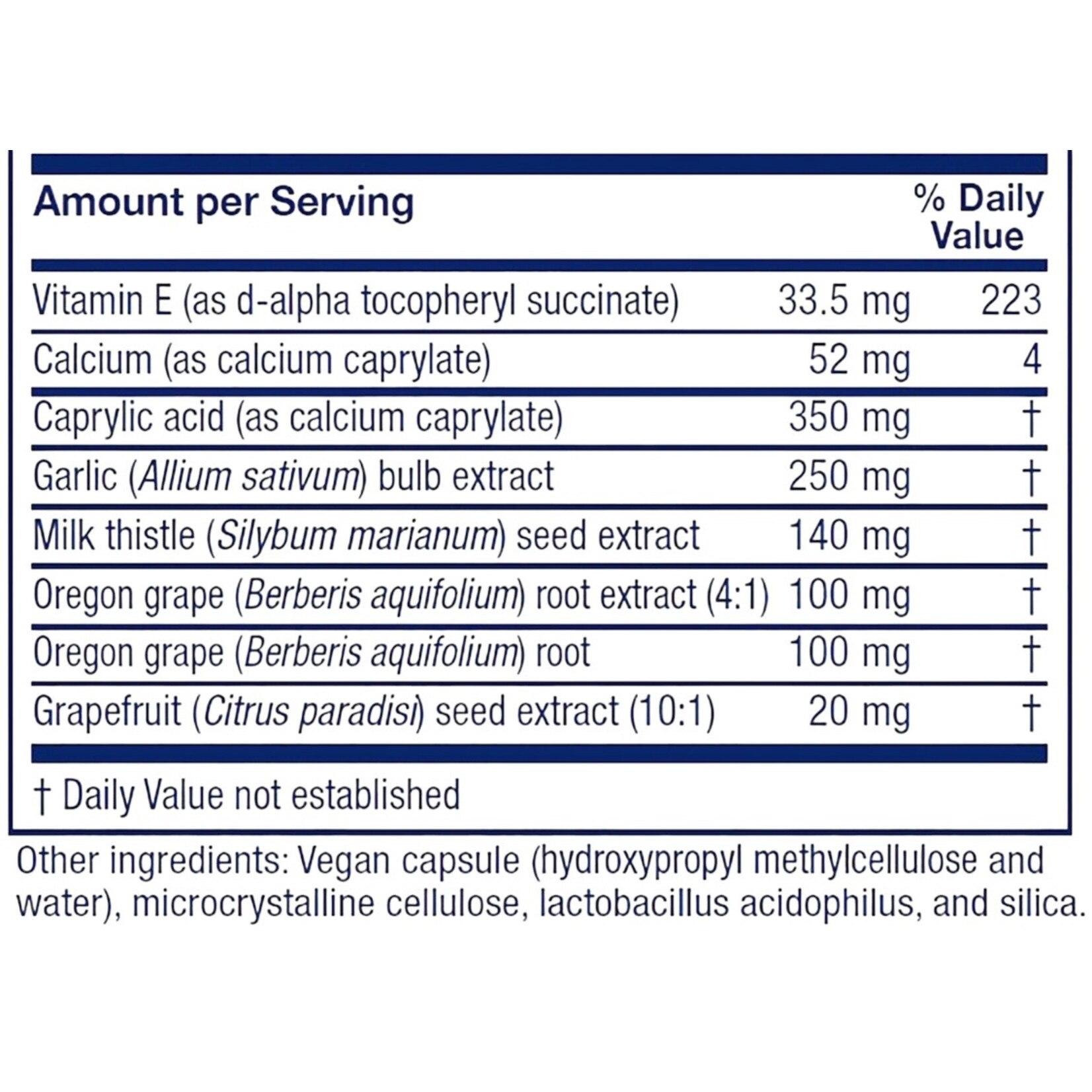 Vitanica Candidastat 60c Vitanica