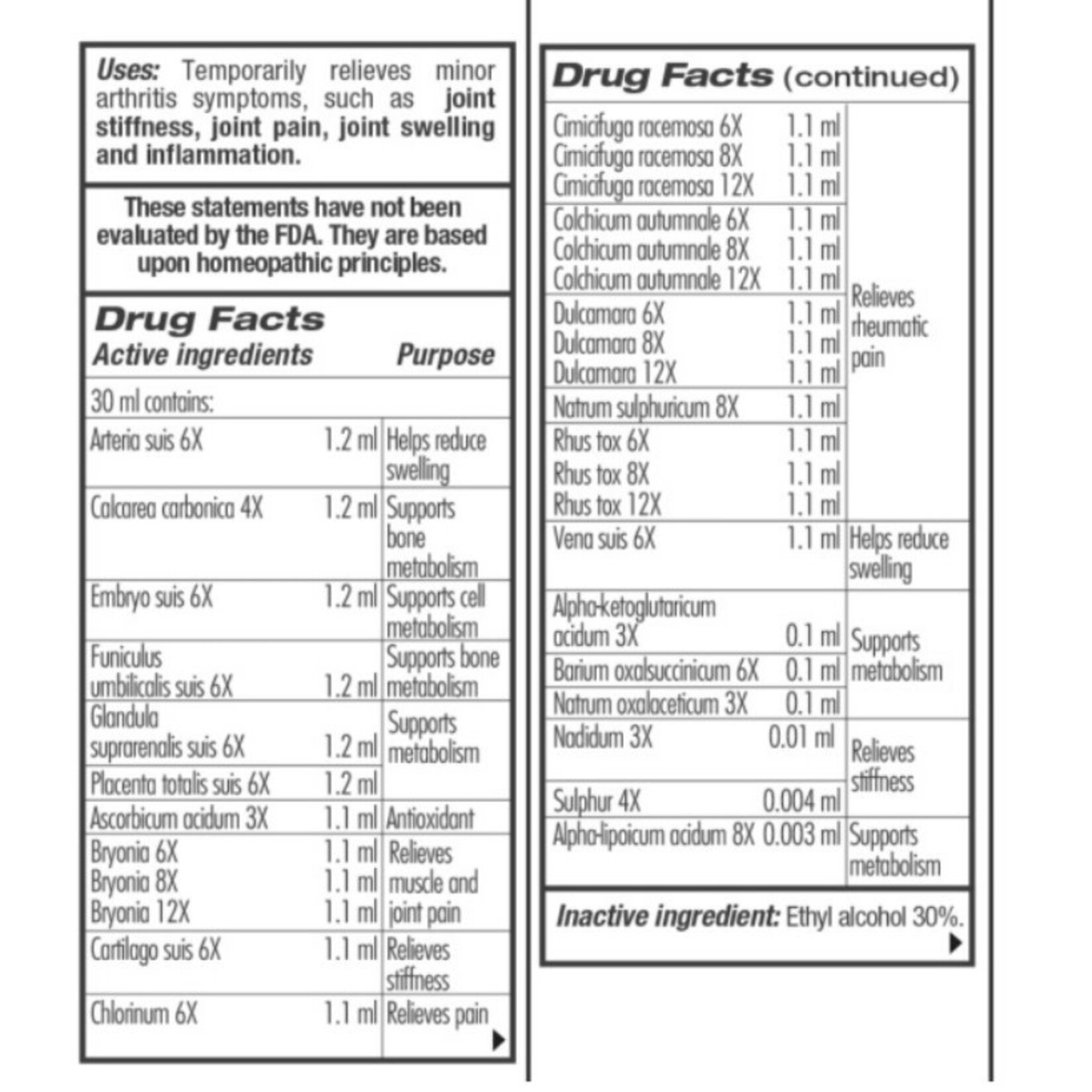 GUNA Guna-Arthro 30 ml *sale*