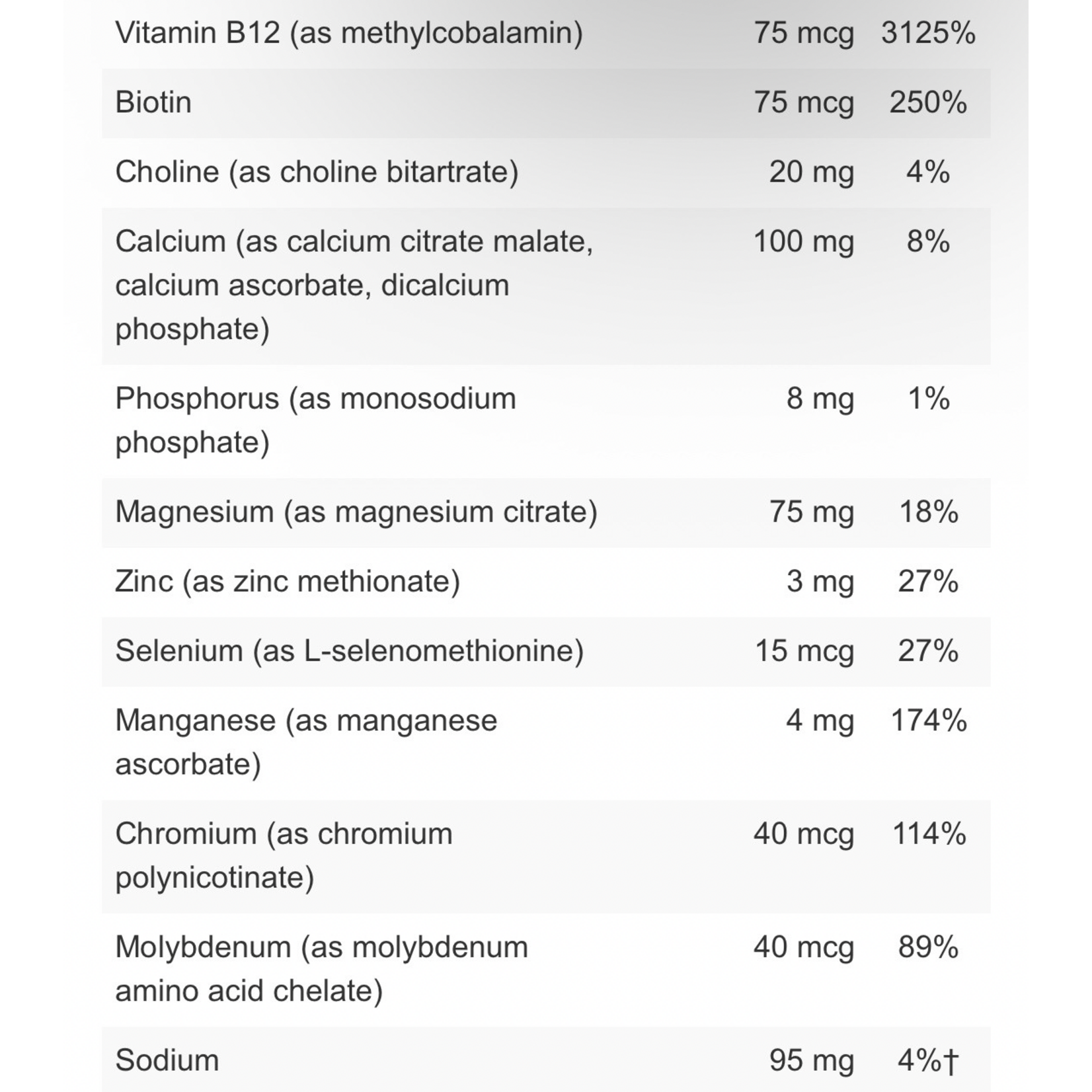 Apex Energetics ClearVite-GL Natural Berry 0.82 lb K-95 Apex Energetics
