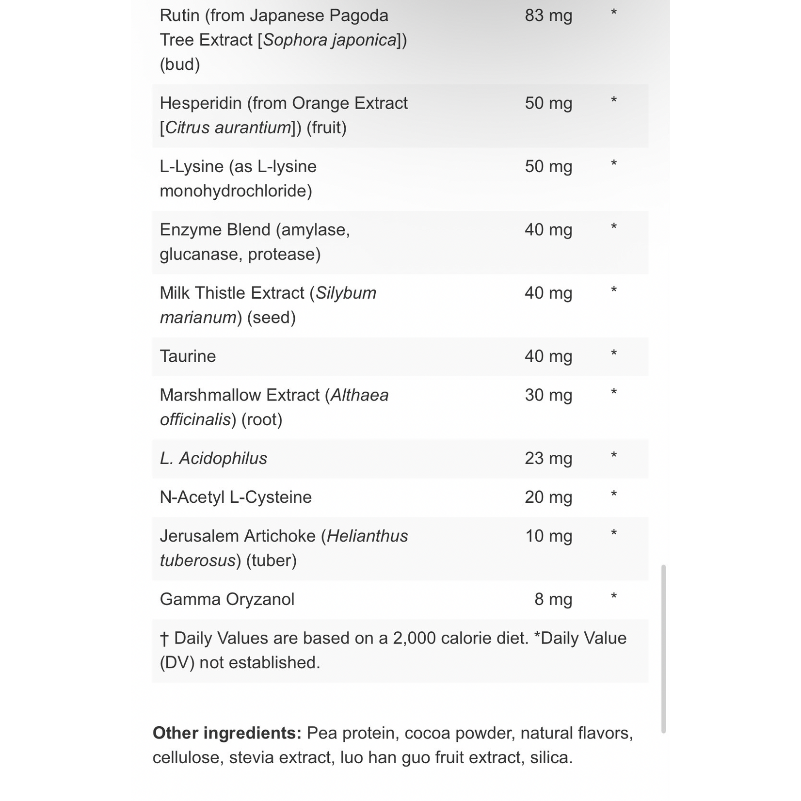 Apex Energetics ClearVite-PCH Chocolate 1.05lb K-89 Apex Energetics