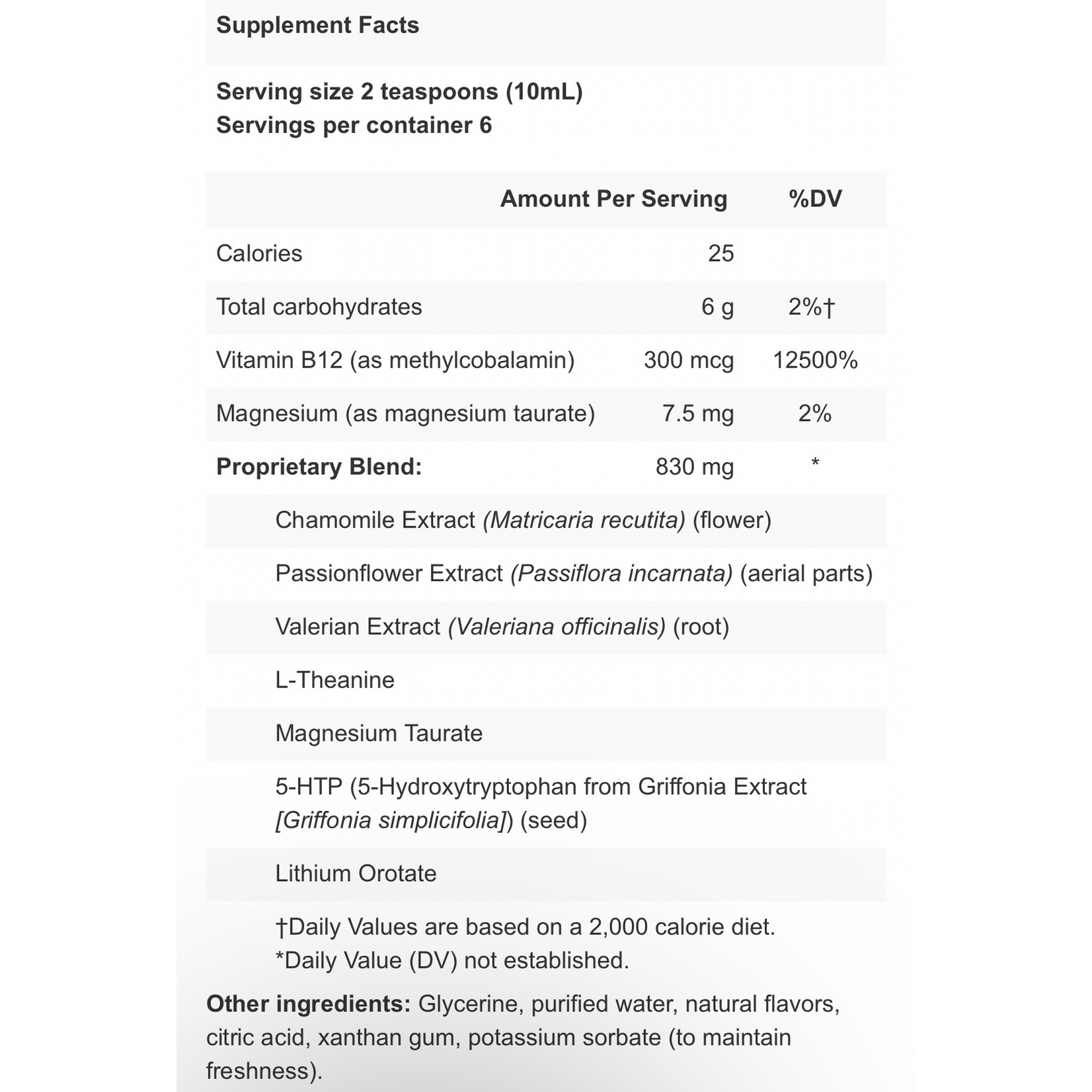Apex Energetics Neurosera-SM K136A 2 fl oz Apex Energetics