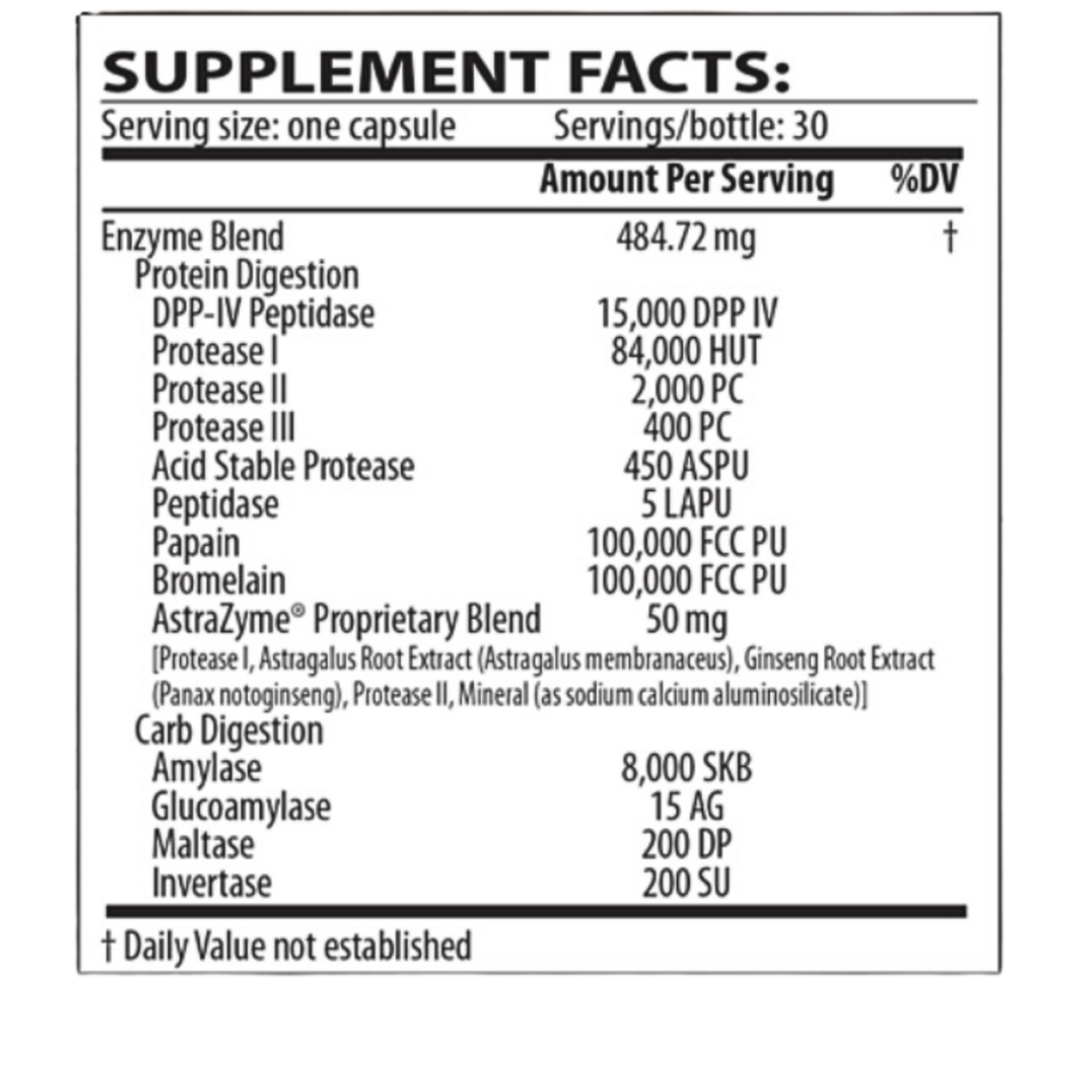 Master Supplements Glutastim 30c Master Supplements