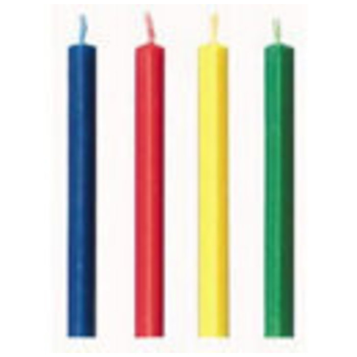 Trick Birthday Cake Candles in Triangle Primary Colors