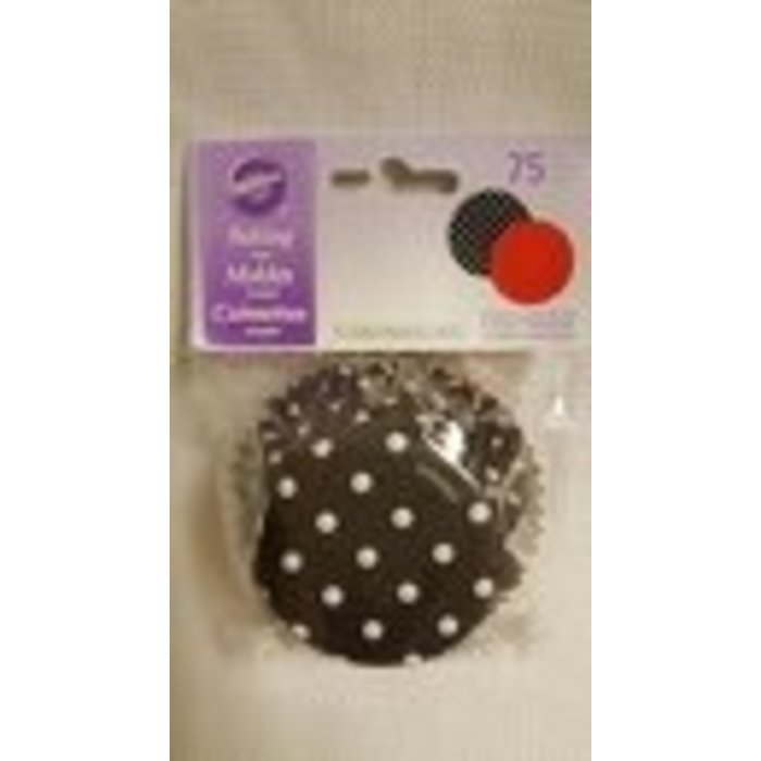 Black Dots and Red Cupcake Liners