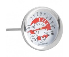 Meat Thermometer