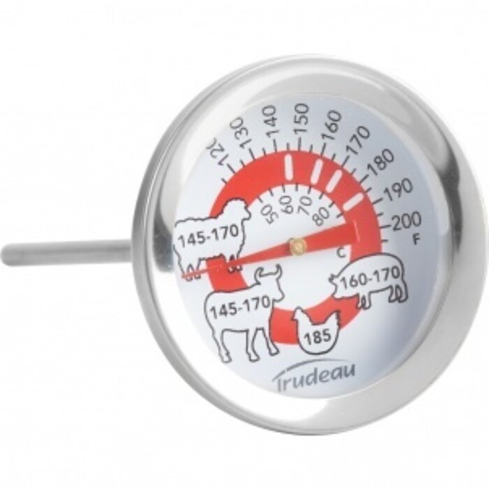 Meat Thermometer