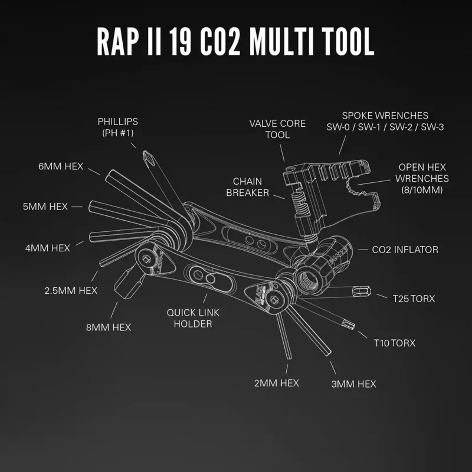 Lezyne, RAP II 19, Multi-Tools, Black