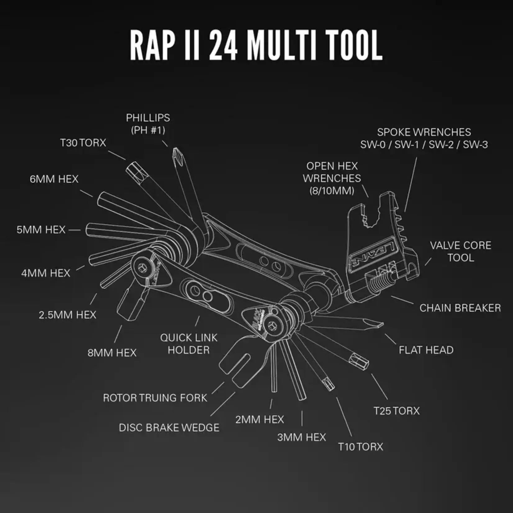 Lezyne, RAP II 24, Multi-Tools, Number of Tools: 24, Black