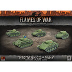 Battlefront Flames of War: Soviet T-70 Tank Company (Late)