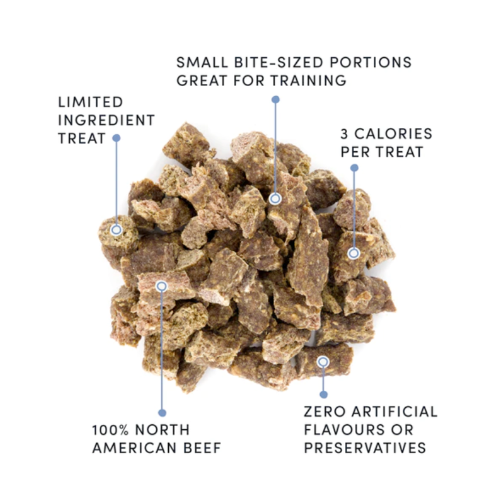 Crumps Naturals Mini Trainers (Semi-Moist) - Lamb / Duck / Beef - Crumps Naturals