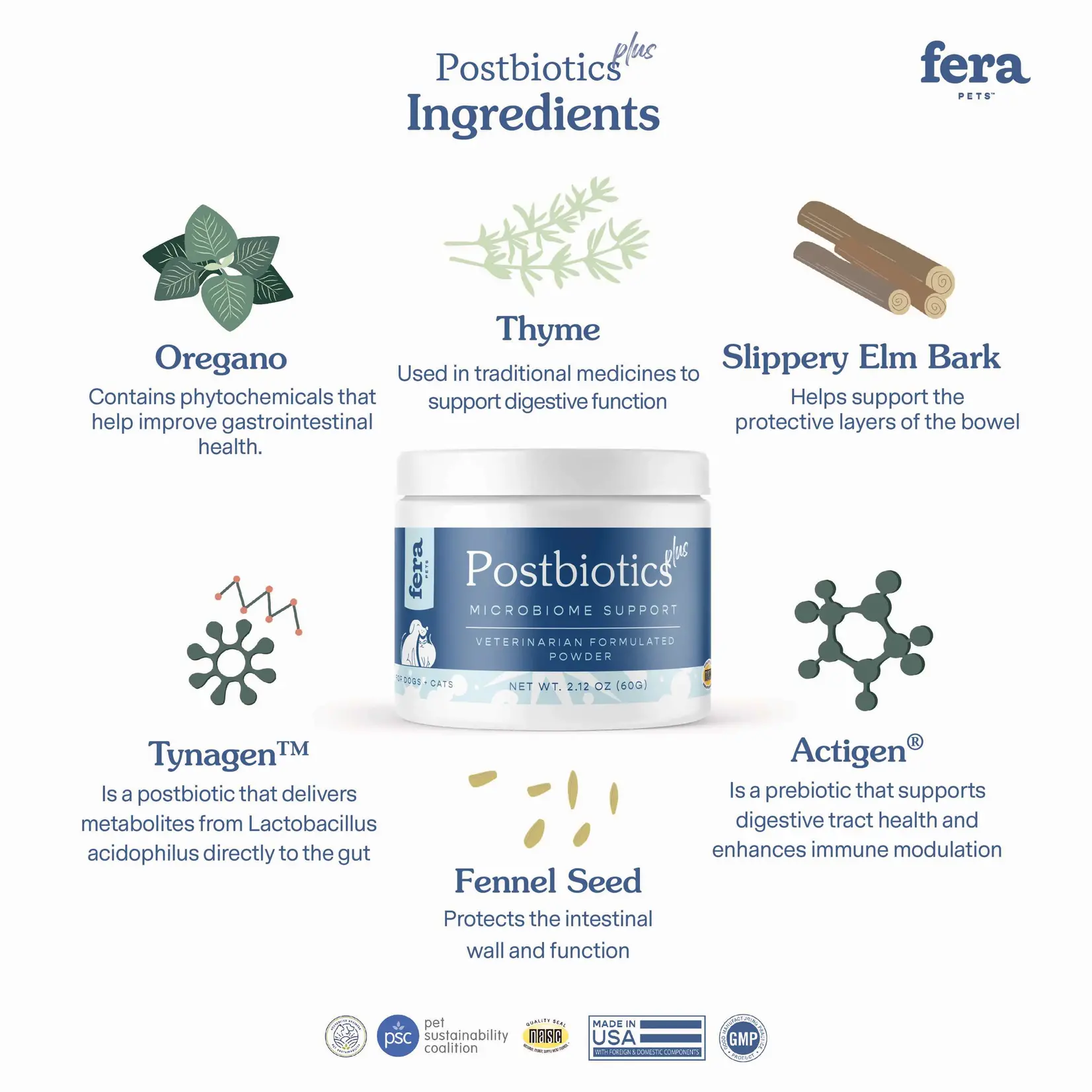 Fera Pets 2.12 oz. - Postbiotics Plus - Fera