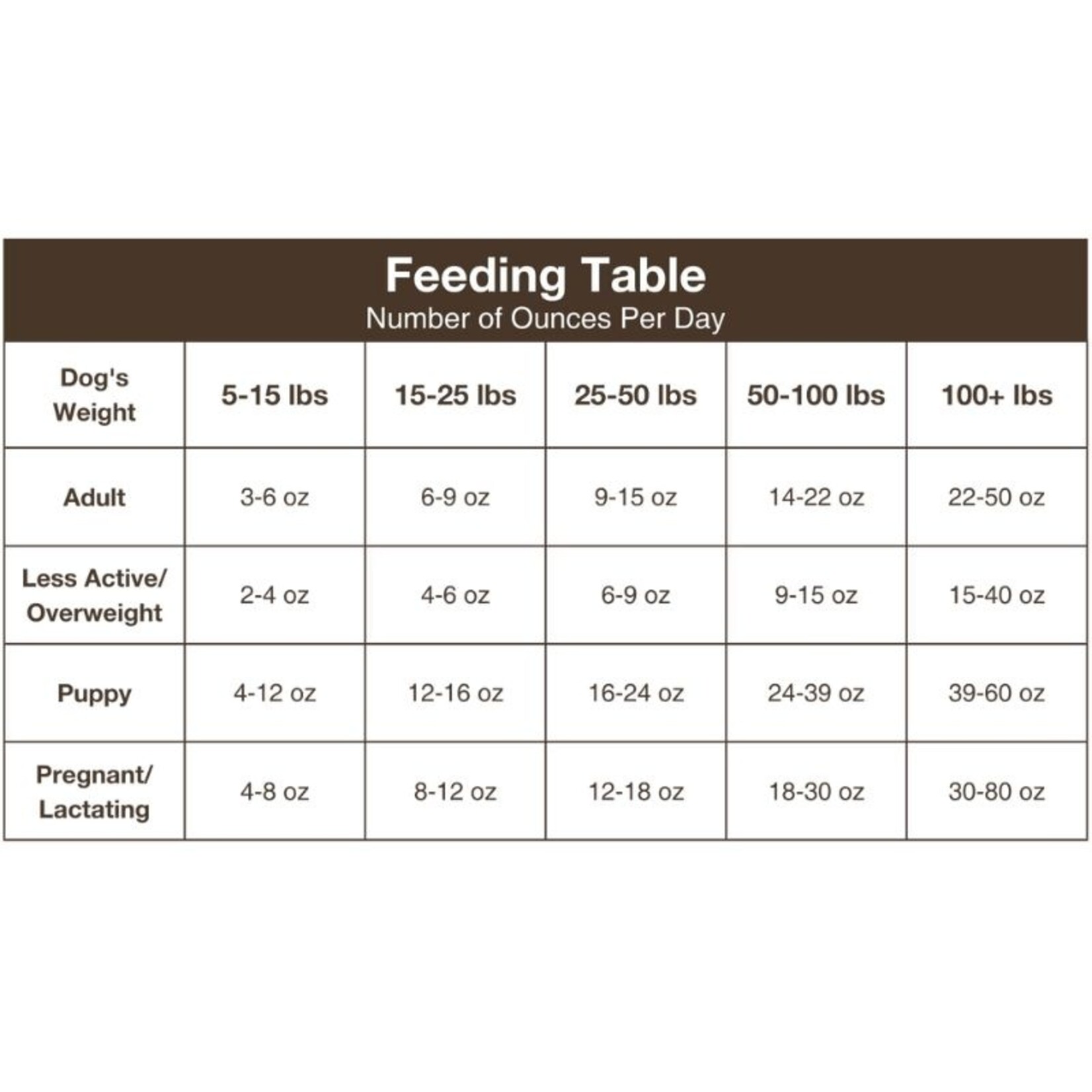 Tucker's Pork, Beef & Pumpkin - Raw Frozen Formula - Tucker's :