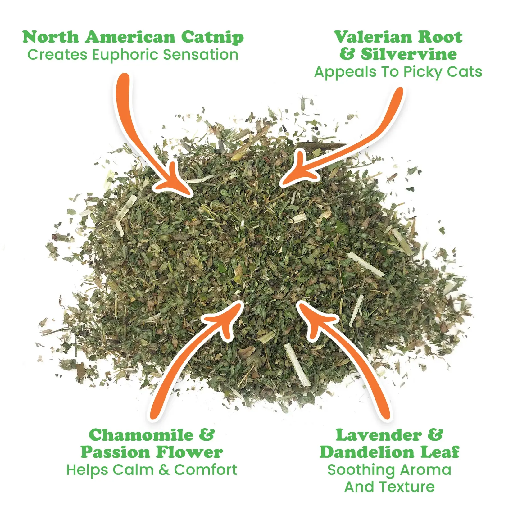 60 g. - Pawty Mix - Catnip & Herb Blend - Meowijuana