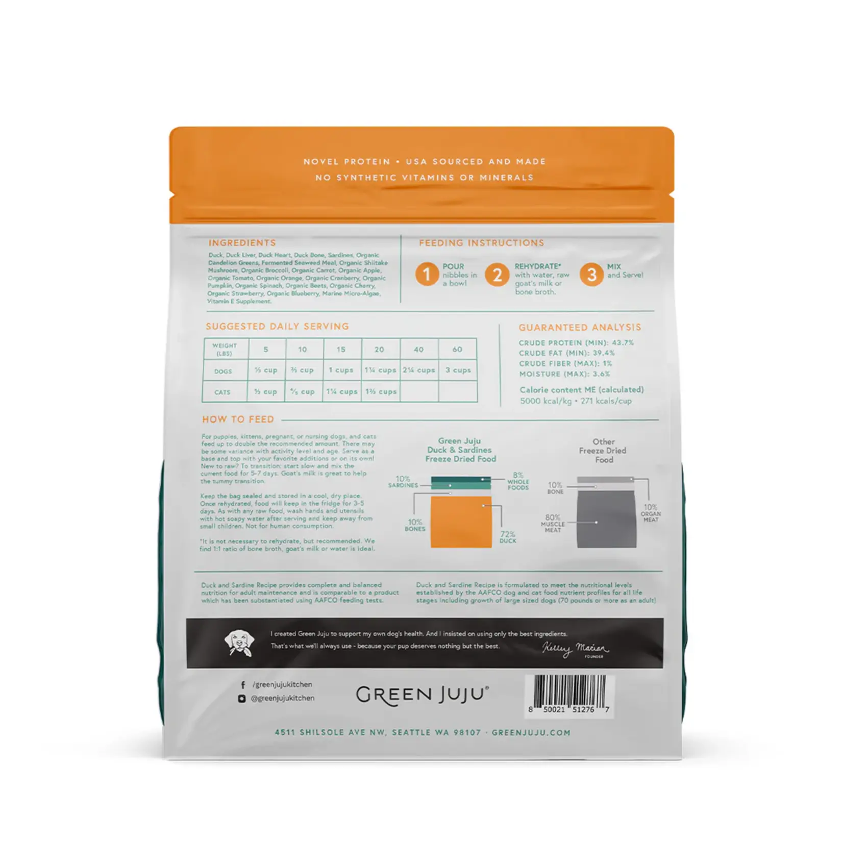 Green JuJu 14 oz. - Duck & Sardine Extras Recipe - Freeze-Dried Raw - Green JuJu