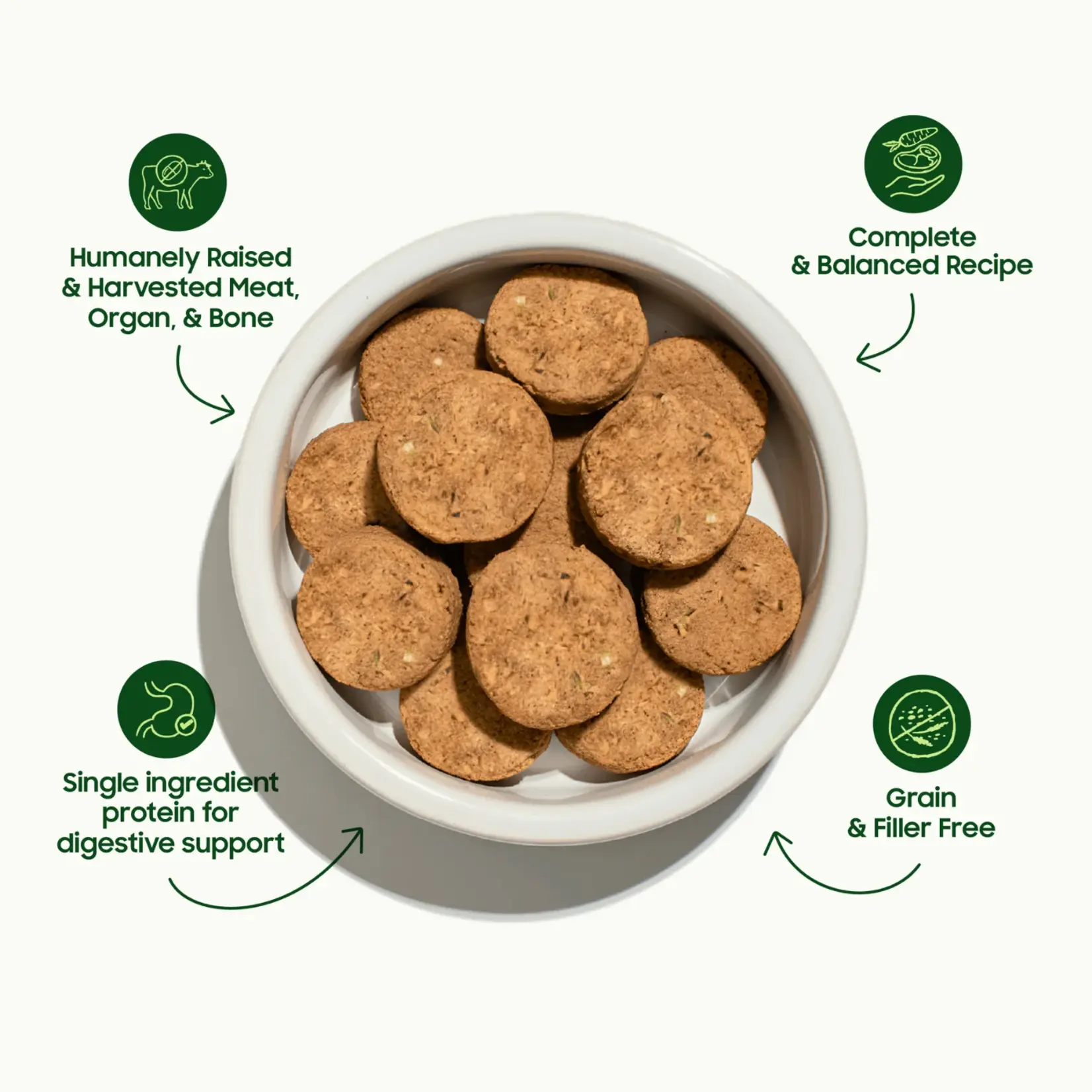 Small Batch Turkey - Freeze Dried Sliders - Small Batch - Dog :