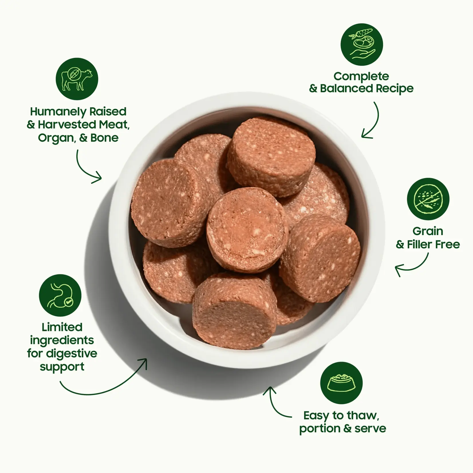 Small Batch Rabbit - Raw Frozen Sliders - Small Batch - Cat :