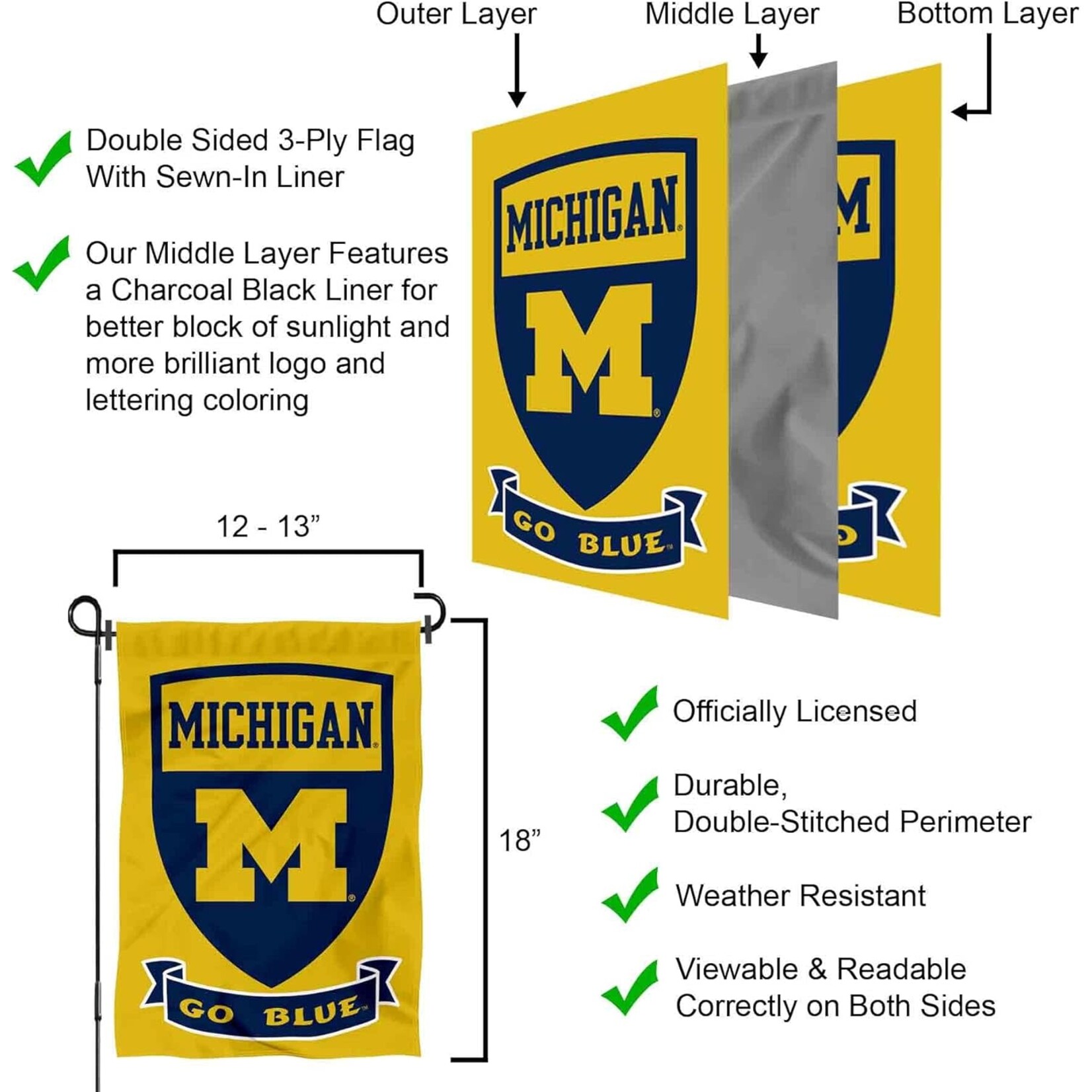 Sewing Concepts Michigan Wolverines Garden Flag 13'' x 18" Gold w/ Shield