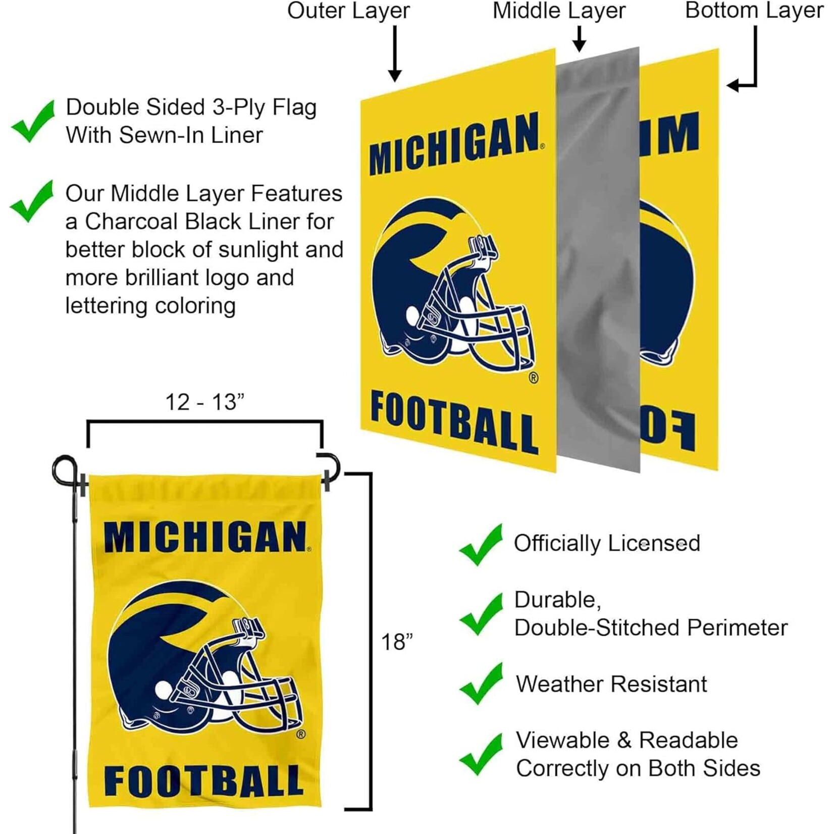 Sewing Concepts NCAA Michigan Wolverines Garden Flag 13'' x 18'' Michigan Football Helmet