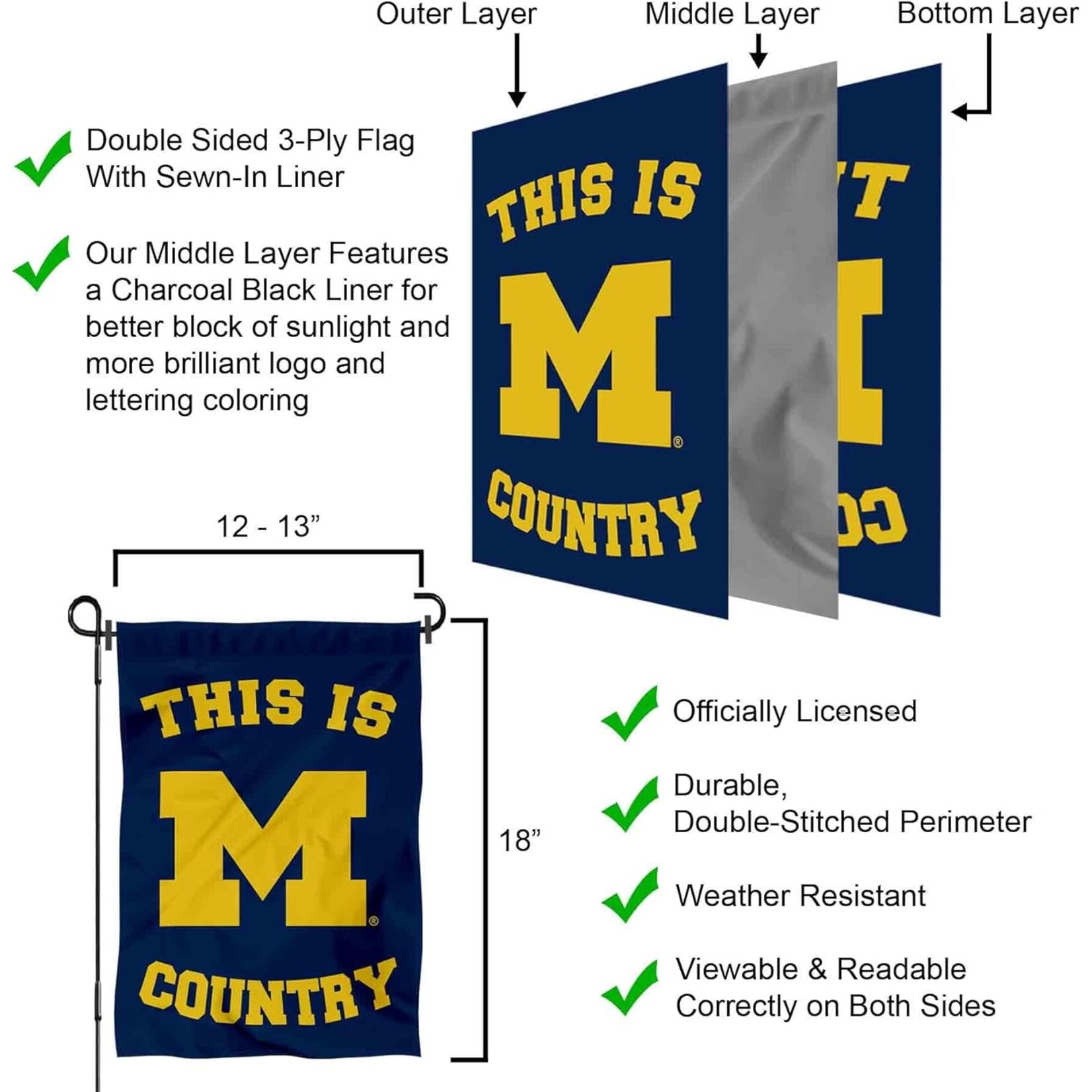 Sewing Concepts Michigan Wolverines Garden Flag 13'' x 18'' This is Wolverines Country