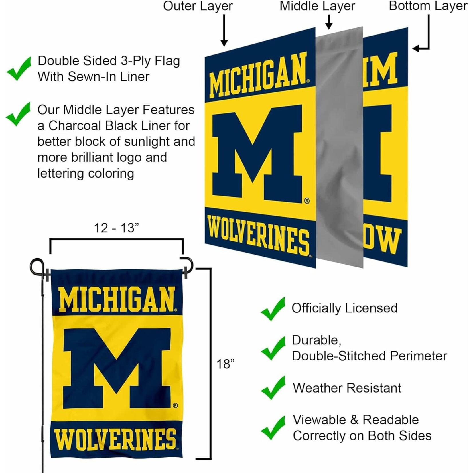 Sewing Concepts Michigan Wolverines Garden 13'' x 18" 3 panel Blue-Gold-Blue w/ Blue M