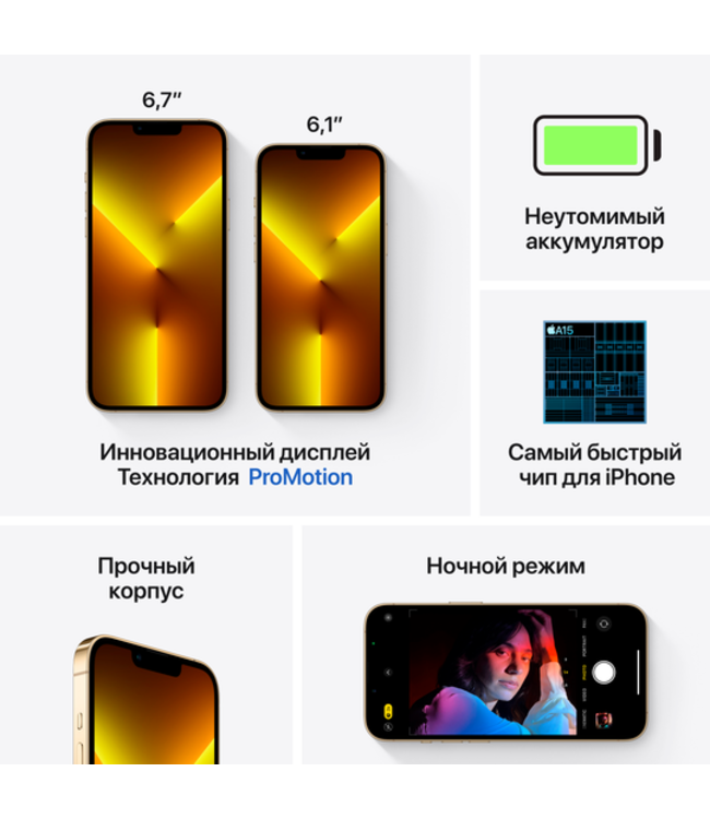 Apple iPhone 13 Pro Max, 256 ГБ