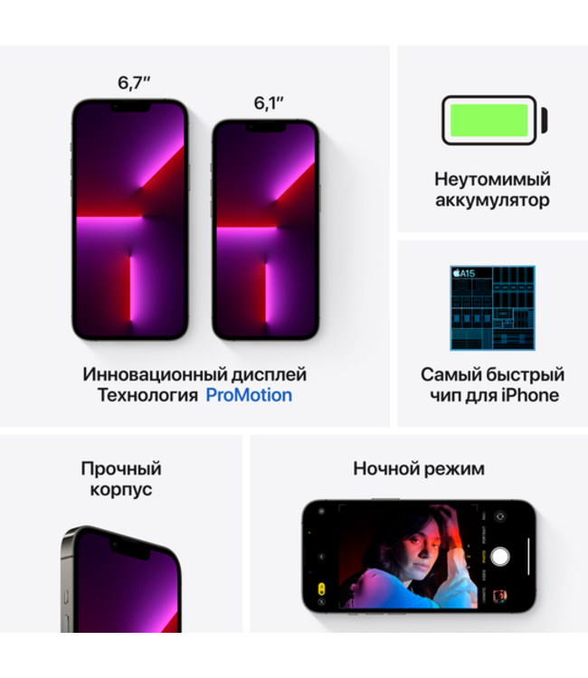 Купить iPhone 13 Pro, 256 ГБ цена в Алматы, рассрочку, кредит